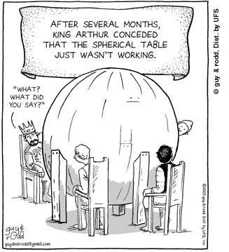 brevity